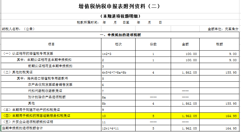 國內(nèi)旅客運輸服務(wù)抵扣申報表填寫方法