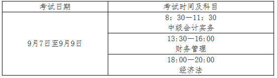 浙江高級(jí)會(huì)計(jì)師考試準(zhǔn)考證打印時(shí)間