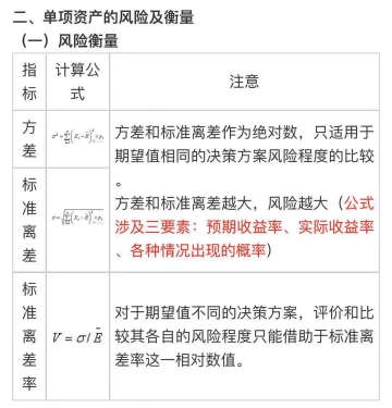 中級會計《財務(wù)管理》