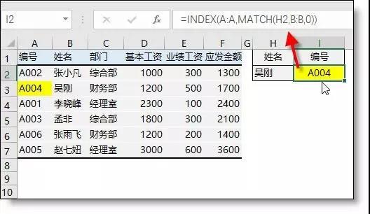 正保會計網(wǎng)校