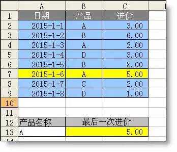 正保會計網(wǎng)校