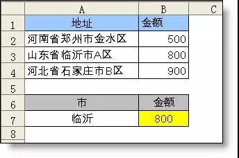 正保會計網(wǎng)校