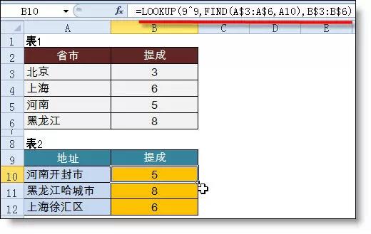 正保會計網(wǎng)校