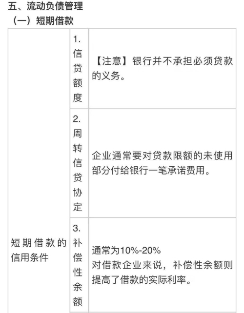 中級會計(jì)職稱《財(cái)務(wù)管理》