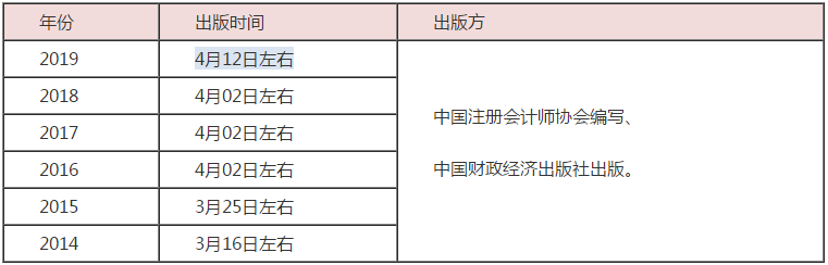 2020年CPA考試教材