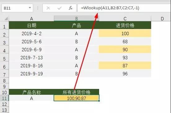 Wlookup函數(shù)