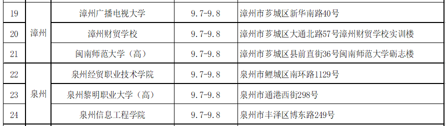 中級(jí)會(huì)計(jì)資格考試