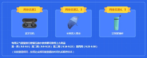 2020中級(jí)元?dú)忾_學(xué)季 一頓火鍋價(jià) 暢學(xué)一整年！