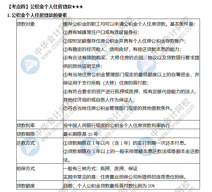 公積金個人住房貸款