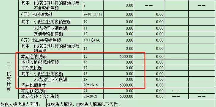 正保會計網(wǎng)校