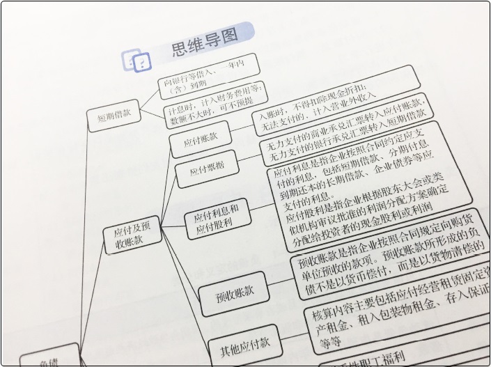 初級(jí)會(huì)計(jì)新教材沒有公布怎么學(xué)？精編教材來助力！還有網(wǎng)課和資料！