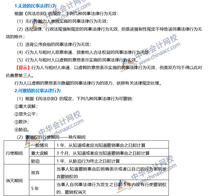 注會經(jīng)濟(jì)法穩(wěn)拿20分系列（二）—民事法律行為的效力