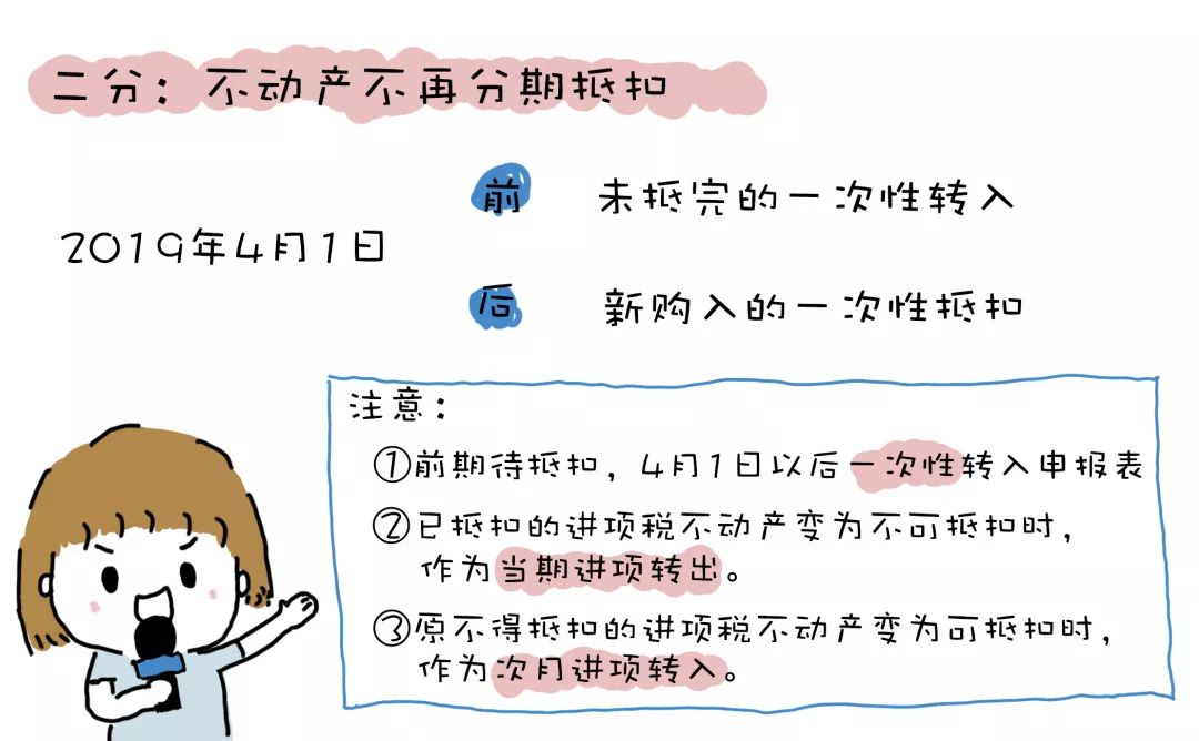 一降二分三抵扣四加計五退稅