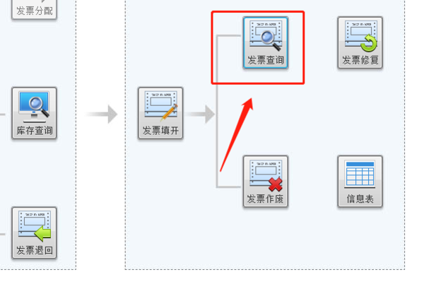 存在離線發(fā)票不能上報匯總怎么解決？