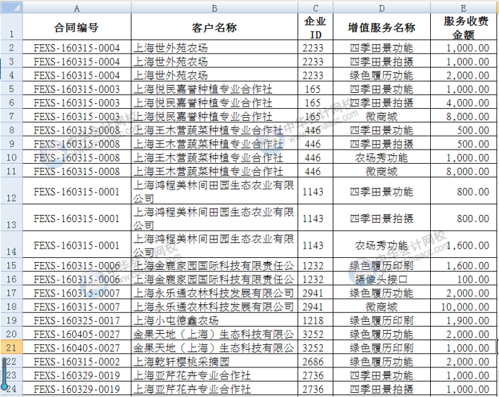 Vlookup多條件合并查找，其實(shí)很簡單！