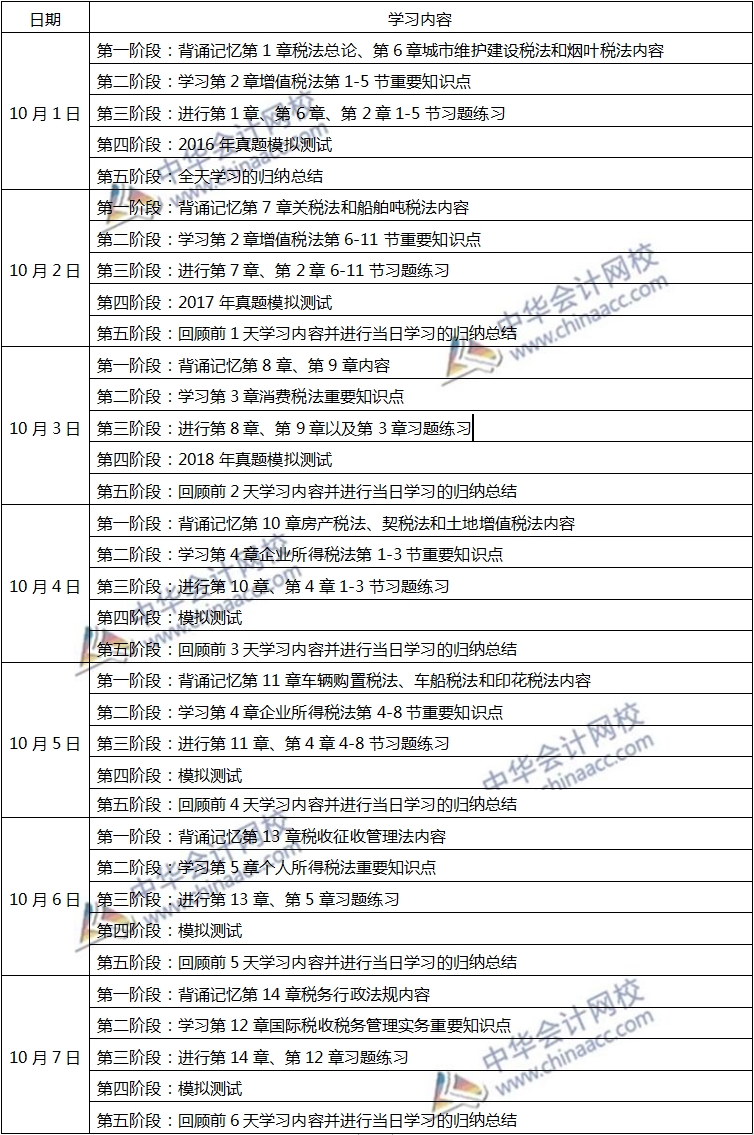 注會(huì)稅法七天長(zhǎng)假每日學(xué)習(xí)內(nèi)容安排