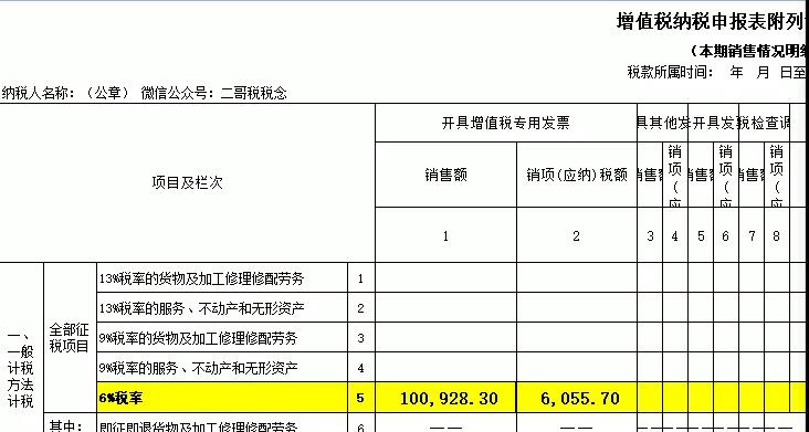 正保會計網校