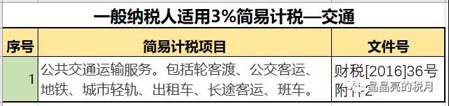 一般納稅人適用簡(jiǎn)易計(jì)稅的情形有哪些？