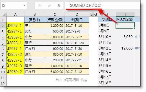 Vlookup函數(shù)最經(jīng)典的12種用法