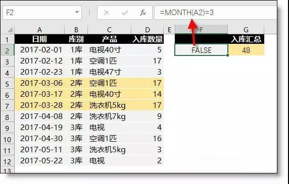 正保會計(jì)網(wǎng)校