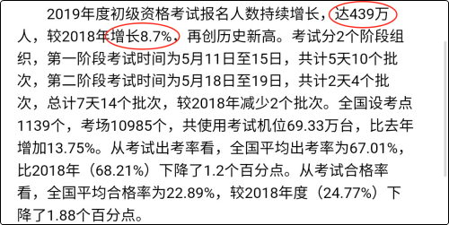 在校大學(xué)生為什么要考初級會(huì)計(jì)職稱證書？