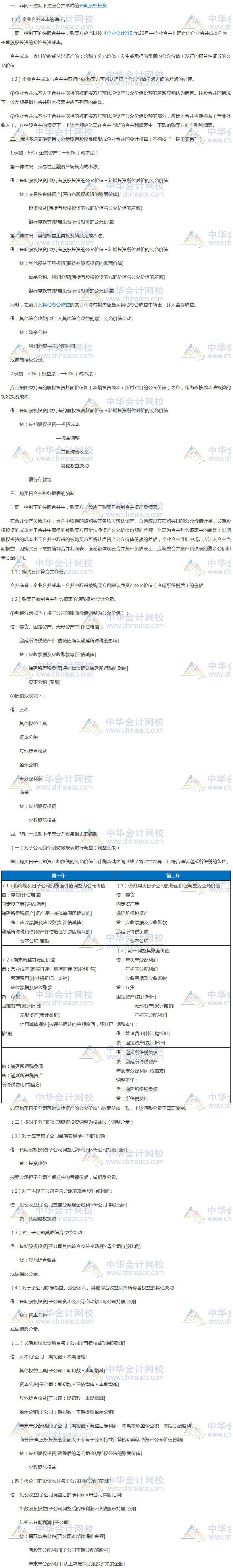 TOP1：長(zhǎng)期股權(quán)投資、企業(yè)合并、合并報(bào)表