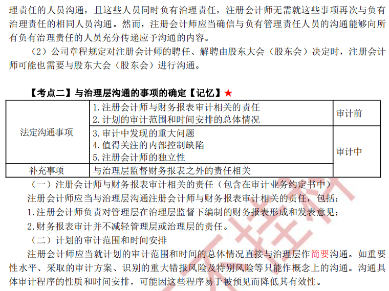 注冊會計師審計第十四章干貨內(nèi)容考點(diǎn)2