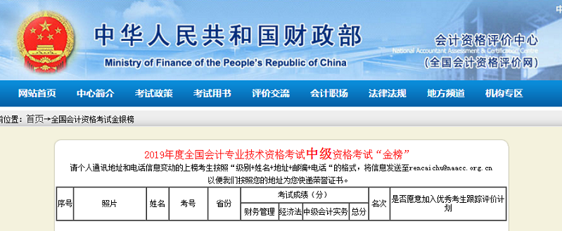 2019年中級會計職稱考試成績18日公布？確定了？