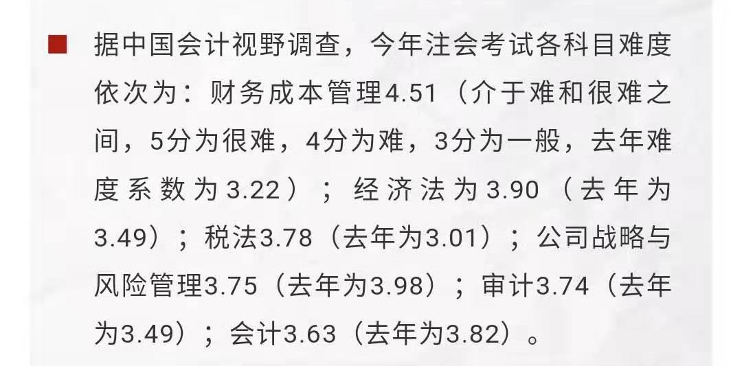 在2020年注會(huì)備考路上  每一步都得作數(shù)！