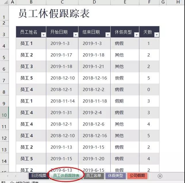 這個(gè)超帥氣的員工考勤表，是怎么用Excel做出來(lái)的？