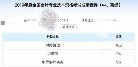 同樣是備考中級會(huì)計(jì)、他們咋能考滿分呢？！