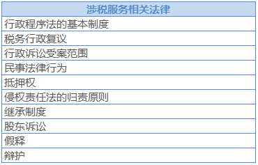 稅務(wù)師打卡計劃5