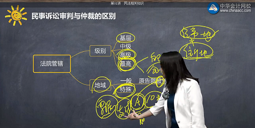 免費(fèi)聽：中級(jí)《經(jīng)濟(jì)法》民事訴訟審判和仲裁的區(qū)別