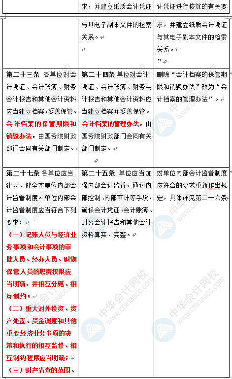 新《會(huì)計(jì)法》修訂草案公布 變化太大了 會(huì)計(jì)一定要看！