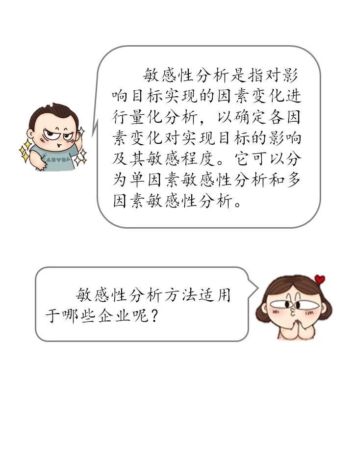 什么是敏感性分析？敏感性分析方法如何在企業(yè)中運(yùn)用？（漫畫(huà)連載十三）