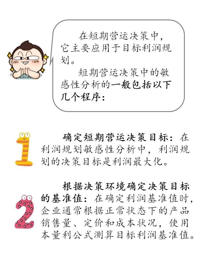 什么是敏感性分析？敏感性分析方法如何在企業(yè)中運(yùn)用？（漫畫(huà)連載十三）