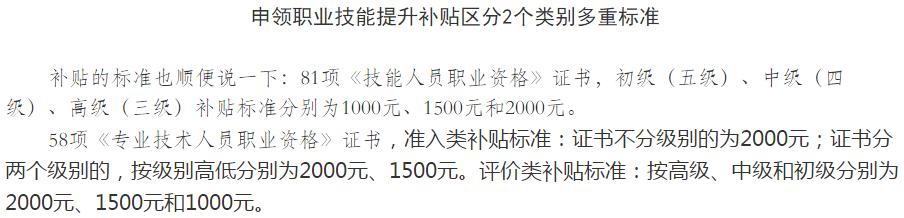 五個方向！揭秘中級會計職稱證書含金量！