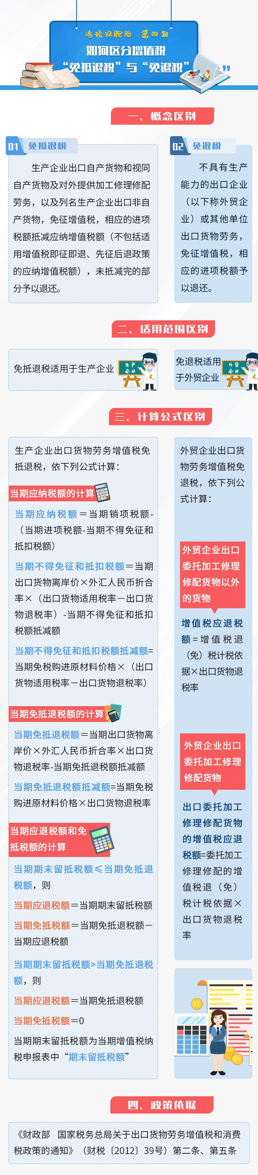 如何區(qū)分增值稅“免抵退稅”和“免退稅”？