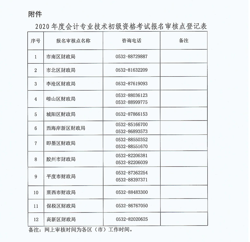 2020年山東青島初級會(huì)計(jì)考試報(bào)名相關(guān)安排