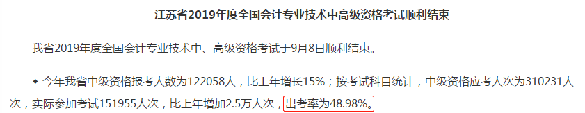 越努力 越幸運(yùn)！2020中級(jí)考生請(qǐng)你記住這三點(diǎn)！