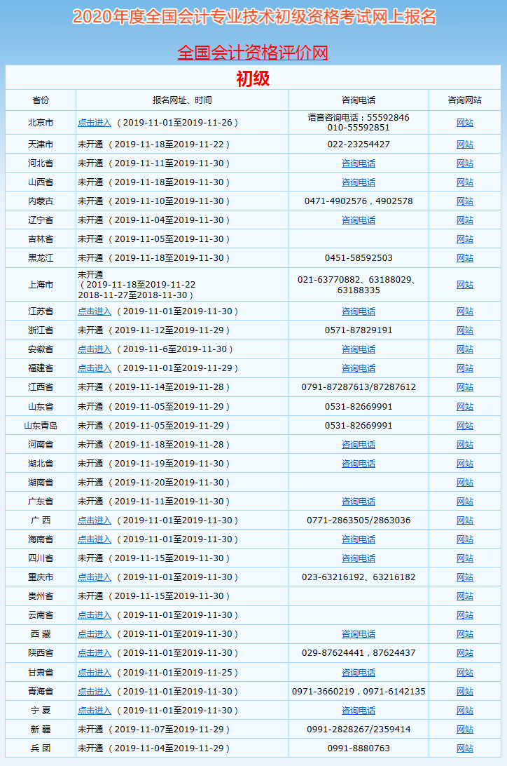 報名啦！2020年全國初級會計考試報名入口已開通！點我點我！