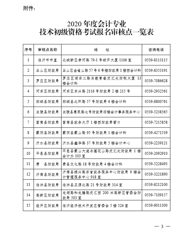 2020年山東臨沂初級會計考試報名簡章已公布！