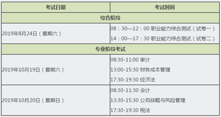 你了解注冊會計師考試時間嗎？