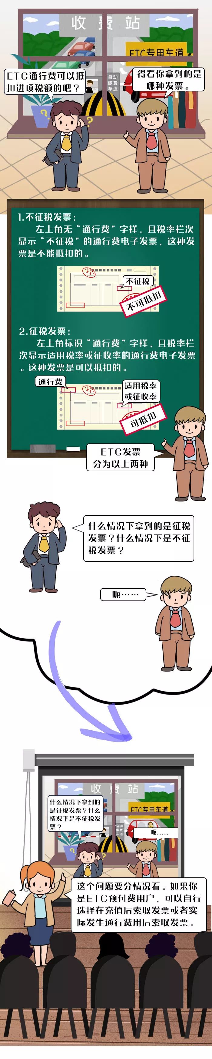 【稅局提示】ETC用戶注意，這種發(fā)票才能抵扣！