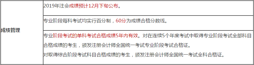 19年山東注會成績查詢時(shí)間是什么時(shí)候？