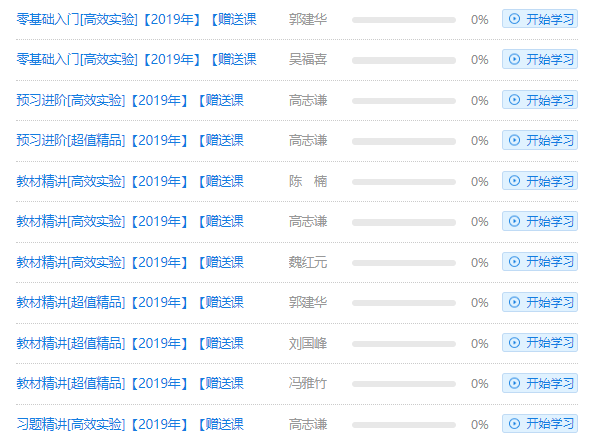 進(jìn)入2020年中級會(huì)計(jì)職稱預(yù)習(xí)備考期 如何看懂教材？