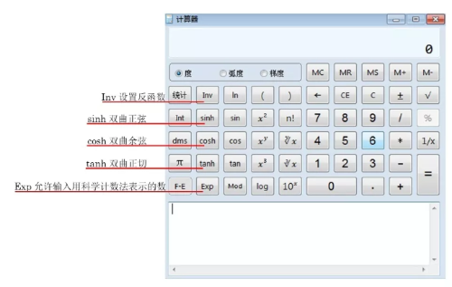 高級(jí)經(jīng)濟(jì)師2020年機(jī)考計(jì)算器使用說(shuō)明書(shū)@全體考生