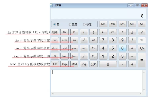 高級(jí)經(jīng)濟(jì)師2020年機(jī)考計(jì)算器使用說(shuō)明書(shū)@全體考生