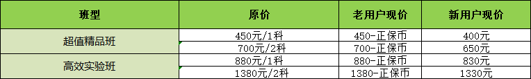 新學期大放價