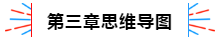 第6周：注會(huì)《戰(zhàn)略》預(yù)習(xí)階段備考攻略（11.25-11.29）